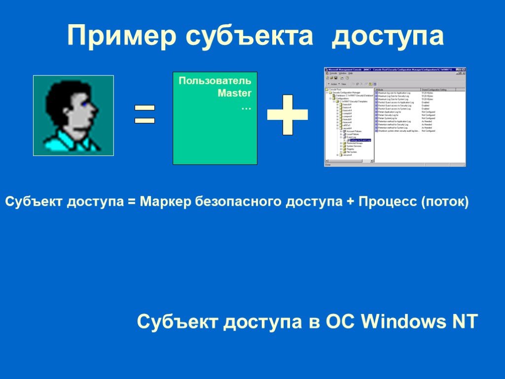 Маркер доступа. Маркер доступа Windows. Субъект доступа. Windows субъекты доступа. Что такое маркер доступа в NT-системах.