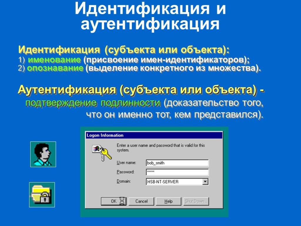 Объект подтвердить. Субъекты идентификации. Присвоение объекту уникального имени идентификация и аутентификация. Идентификация это присвоение субъектам. Опознавание в диалоговом режиме.