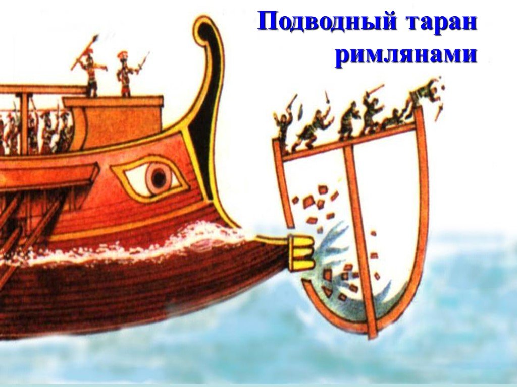 Презентация о первой морской победе римлян. Первая морская победа римлян 5 класс. Флот Карфагена. Сообщение о первой морской победе римлян. Первая морская победа римлян для презентации.