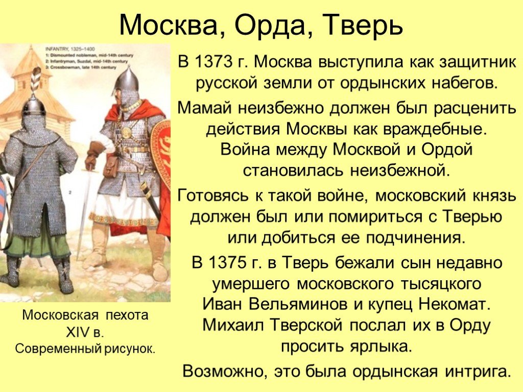 Презентация на тему дмитрий донской и борьба русских земель с ордой 6 класс