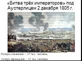 «Битва трёх императоров» под Аустерлицем 2 декабря 1805 г. Потери союзников – 27 тыс. человек, потери французов – 12 тыс. человек.