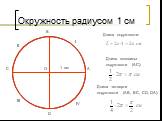 Окружность радиусом 1 см. 1 см О D С В А Длина окружности: Длина половины окружности (АС): Длина четверти окружности (АВ, ВС, СD, DA): I II III IV