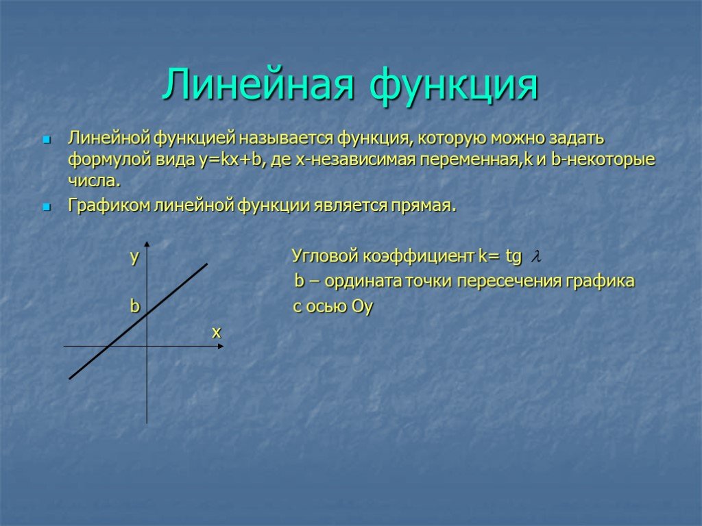 Чему равна линейная функция. Линейная функция у=KX+B, графиком является прямая.. Название Графика линейной функции. Виды линейных функций. Общий вид линейной функции.