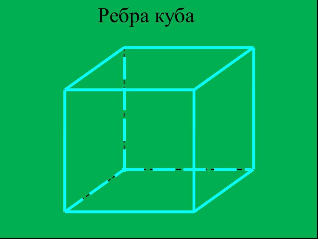 Что такое ребра куба