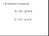 Функции алгебры логики Слайд: 26