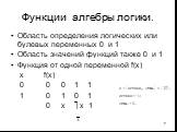 Функции алгебры логики. Область определения логических или булевых переменных 0 и 1 Область значений функций также 0 и 1 Функция от одной переменной f(x) x f(x) 0 0 0 1 1 1 0 1 0 1 0 x  x 1