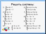Решить системы: 1) 3х+4у =7 9х-4у = -7 х-3у =6 2у-5х = -4 4х -6у =2 3у -2х =1 -2х+3у =-1 4х +у =2 2х +у =6 -4х +3у =8. 3(х+у)+1=х+4у 7-2(х-у)=х-8у 5+2(х-у)=3х-4у 10-4(х+у)=3у-3х 2х - 7у = 3 3х + 4у = -10 5х + 2у = -9 4х – 5у = 6 5(х+у)-7(х-у) = 54 4(х+у)+3(х-у) = 51