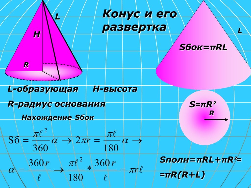 L образующая. Развёртка конуса формула. Угол развертки конуса формула. Образующая конуса конуса. Цилиндр конус сфера.