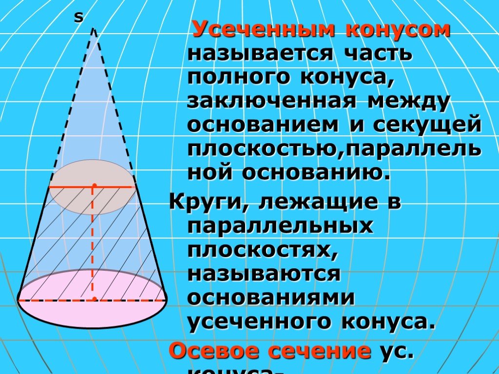 Основания усеченного конуса является