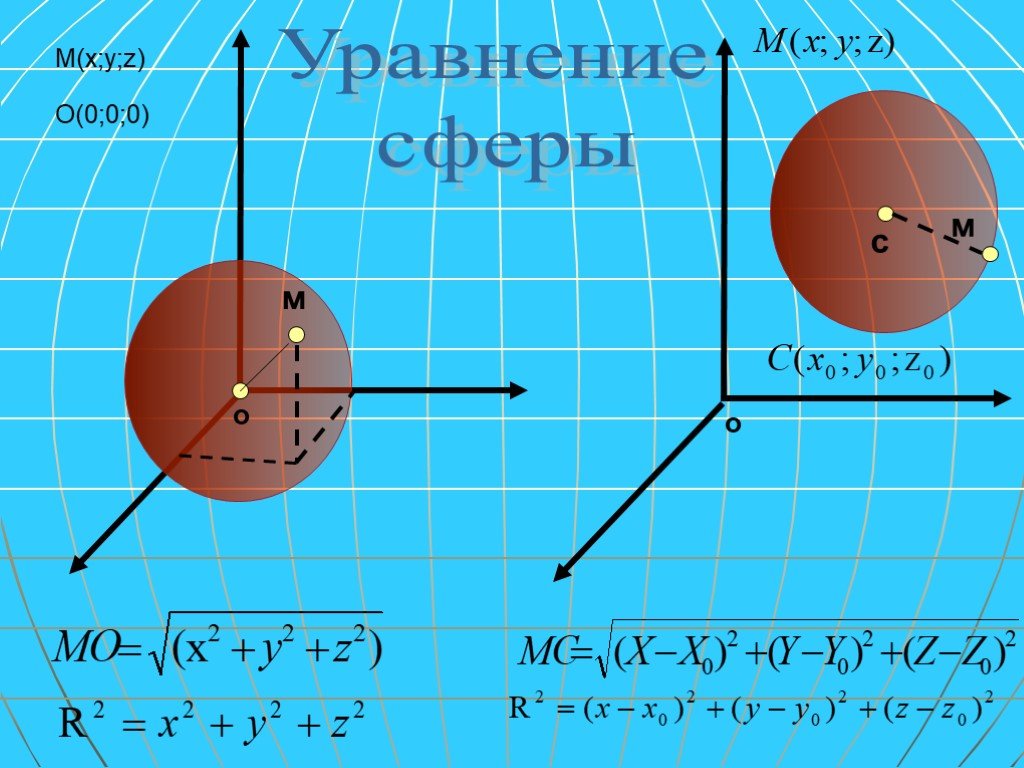 4 уравнение сферы. Уравнение сферы. Уравнение сферы в пространстве. Сфера уравнение сферы. Запишите уравнение сферы.