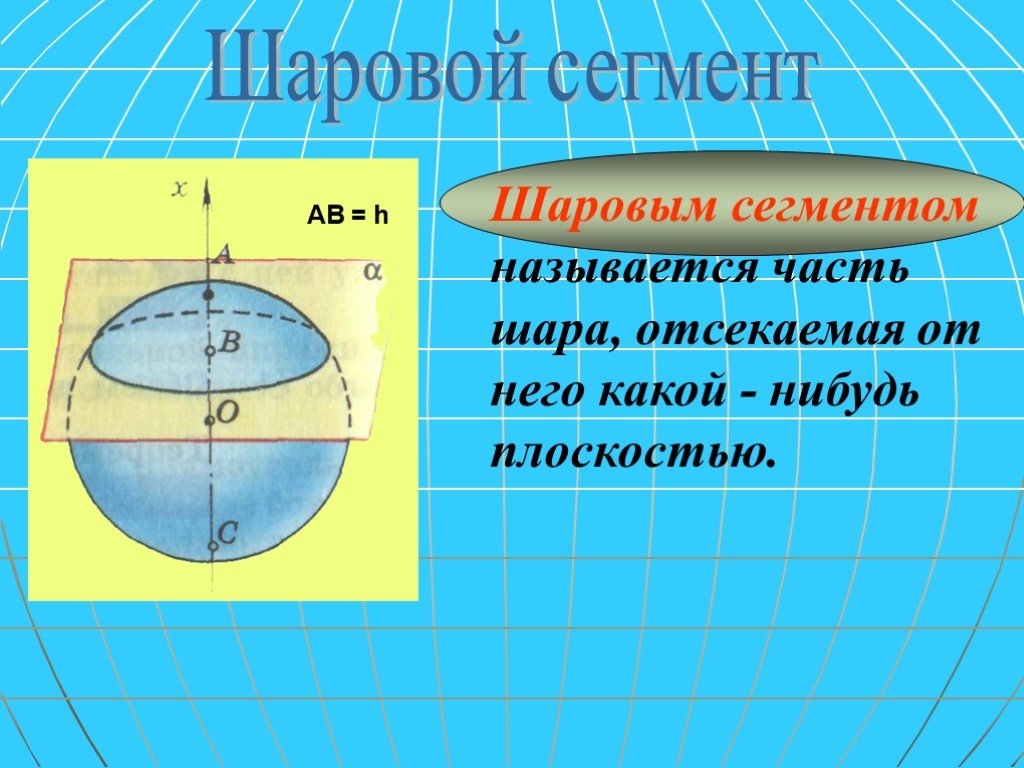 Сегментом называется. Шаровой сегмент геометрия. Шаровым сегментом называется часть шара отсекаемая от него. Части шара геометрия. Часть шара отсекаемая от него какой-нибудь плоскостью называется.