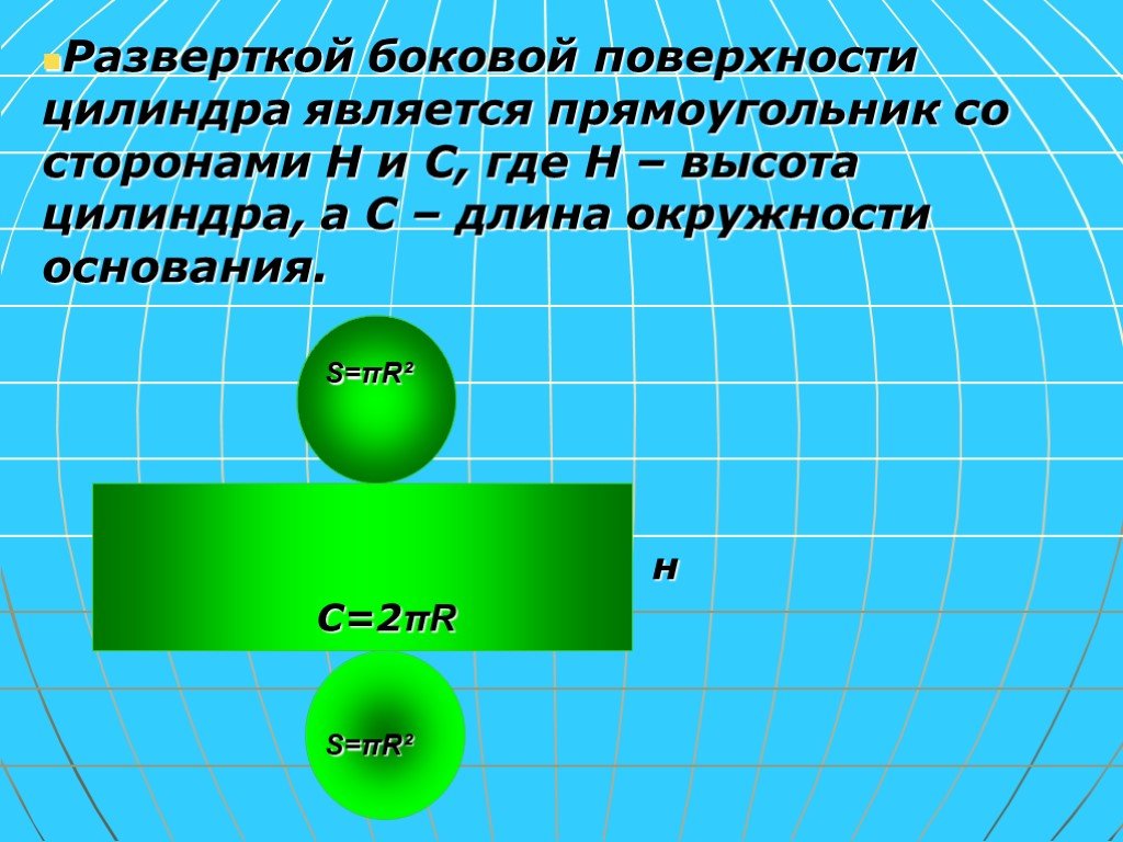 Разверткой боковой поверхности является. Разверткой боковой поверхности цилиндра является. Развертка боковой поверхности цилиндра. Прямоугольник является разверткой боковой поверхности цилиндра. Развертка боковой поверхности цилиндра прямоугольник.