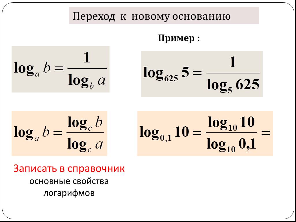 Смена оснований. Формула перехода к новому основанию логарифма. Переход к новому основанию логарифма примеры. Формула перехода к новому основанию логарифма примеры. Свойства логарифмов переход к новому основанию примеры.