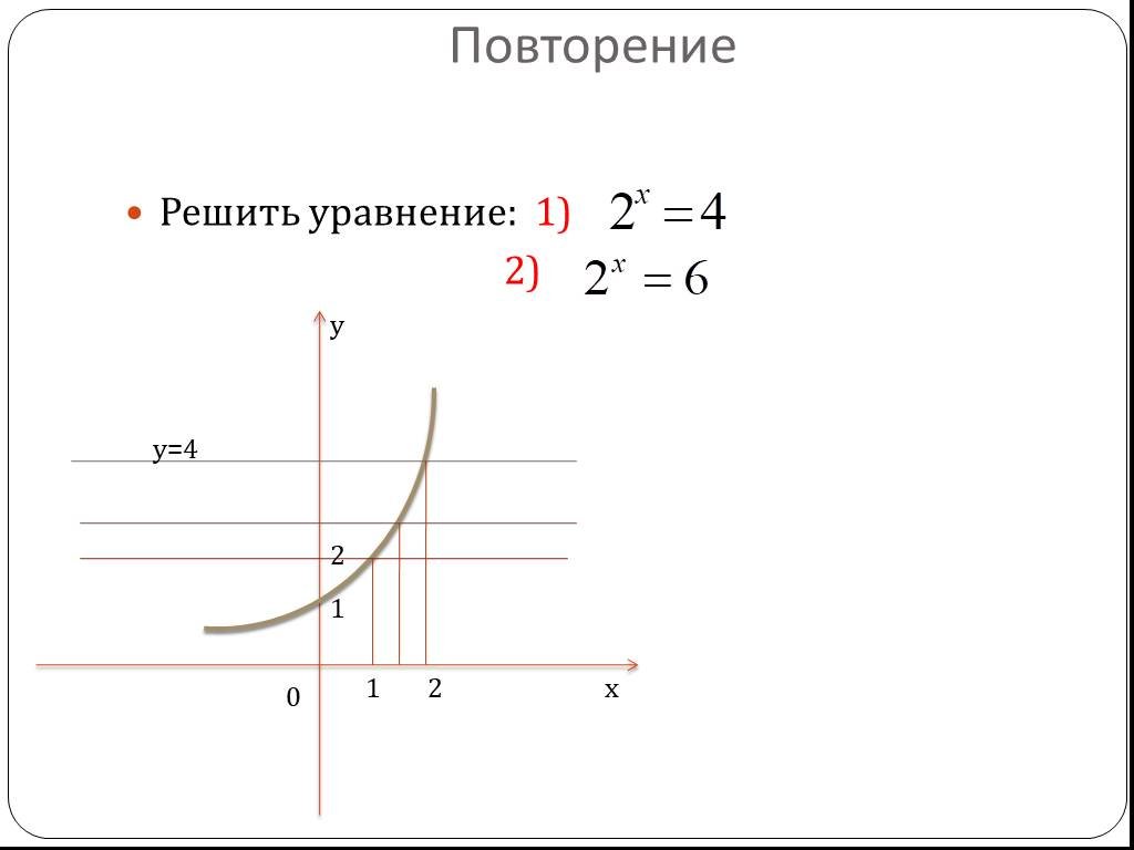 Повторение решите уравнение:. График логарифм х. Как строить график логарифма. Функция логарифма график.