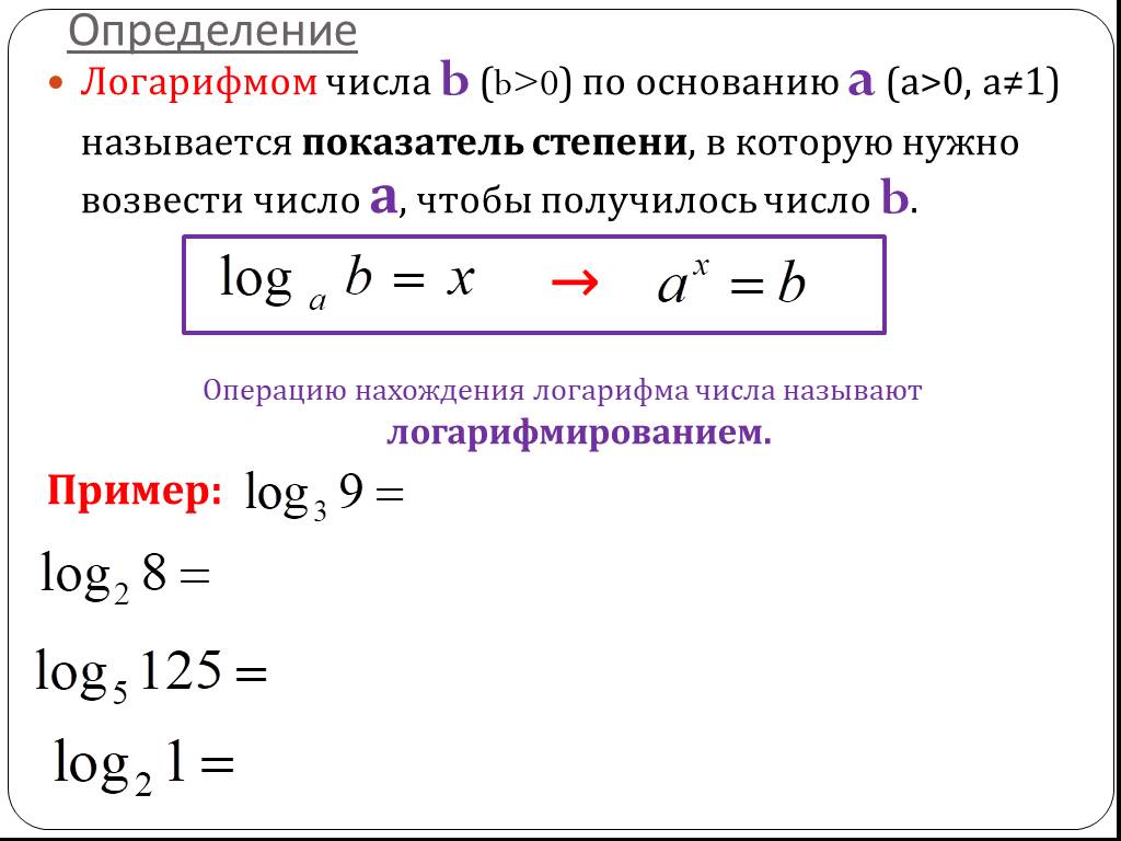 Понятие логарифма презентация