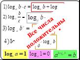 Все числа положительны