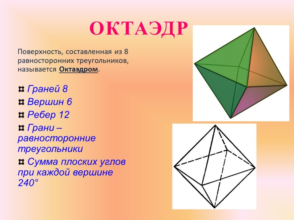 Октаэдр имеет ребер. Октаэдр грани вершины ребра. Правильный октаэдр вершины грани ребра. Октаэдр 8 граней 12 ребер 6 вершин. Число граней октаэдра.