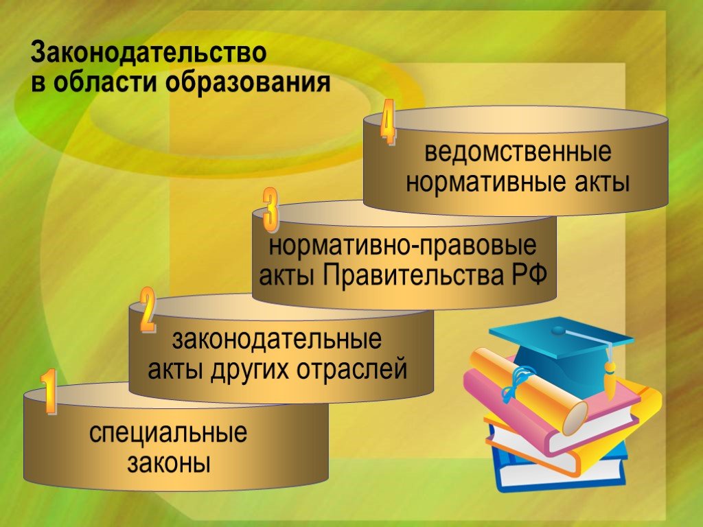 Сборники система образования