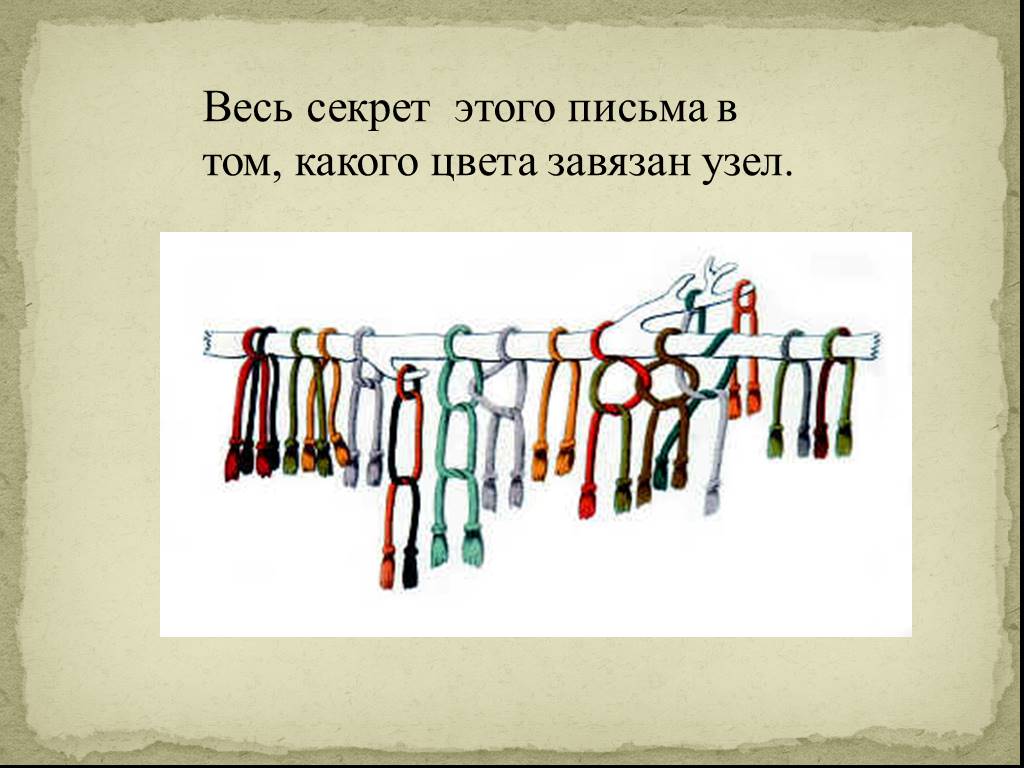 Составить список слов напоминаний о странах севера европы по образцу рубрики завязываем узелки