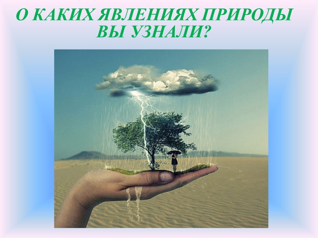 Наделение предметов явлений природы чувствами настроением. Презентация на тему явления природы. Явление природы презентация 1 класс. Влияние атмосферного давления на человека физика. Природные явления презентация 1 класс.