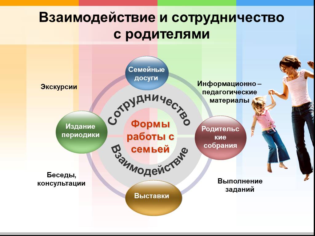 Шаг информационно образовательный проект