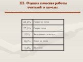 III. Оценка качества работы учителей и школы. Мнение родителей о готовности лично участвовать в оценке деятельности учителей