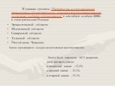 В рамках проекта “Разработка и продвижение механизмов общественного участия при формировании политики в сфере образования” в сентябре-ноябре 2008г. в пяти регионах России Архангельской области Московской области Самарской области Тульской области Республики Чувашия было проведено социологическое исс