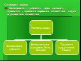 Словарик урока: Экономика – («ойкос» -дом, «номос» - правило) – правила ведения хозяйства, наука и развитии хозяйства