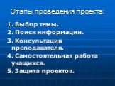 Этапы проведения проекта: 1. Выбор темы. 2. Поиск информации. 3. Консультация преподавателя. 4. Самостоятельная работа учащихся. 5. Защита проектов.