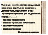 За окнами в листве касторовых деревьев начиналось воробьиное оживление: должно быть, над близкой и еще прохладной пустыней уже поднималось солнце. (Паустовский) - простое осложненное - сложное с разными видами связи - бессоюзное сложное - сложносочиненное бессоюзное сложное