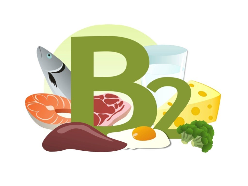 Витамин c группы b. Витамин б2. Рибофлавин витамин в2 содержится. Что такое витамины. Витамины группы b2.