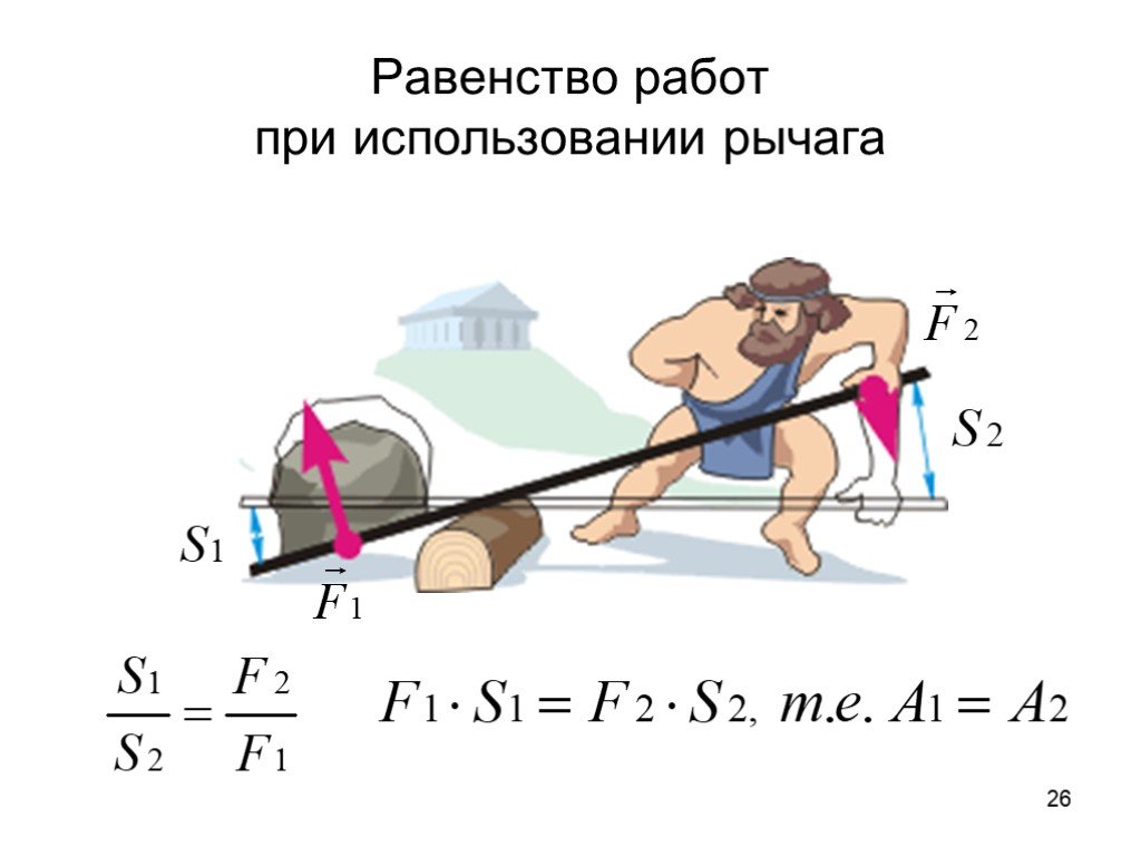 Рисунок рычага по физике