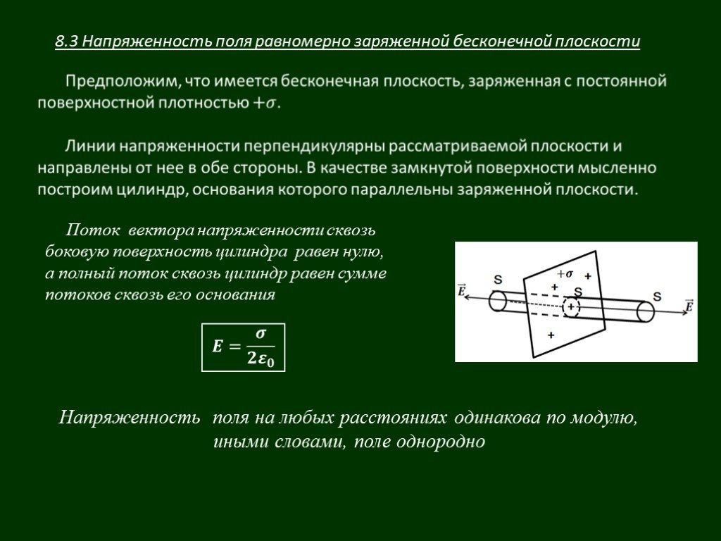 Параллельно бесконечной плоскости заряженной с поверхностной