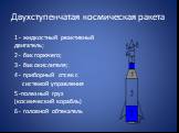 Двухступенчатая космическая ракета. 1 - жидкостный реактивный двигатель; 2 - бак горючего; 3 - бак окислителя; 4 - приборный отсек с системой управления 5 -полезный груз (космический корабль) 6 - головной обтекатель