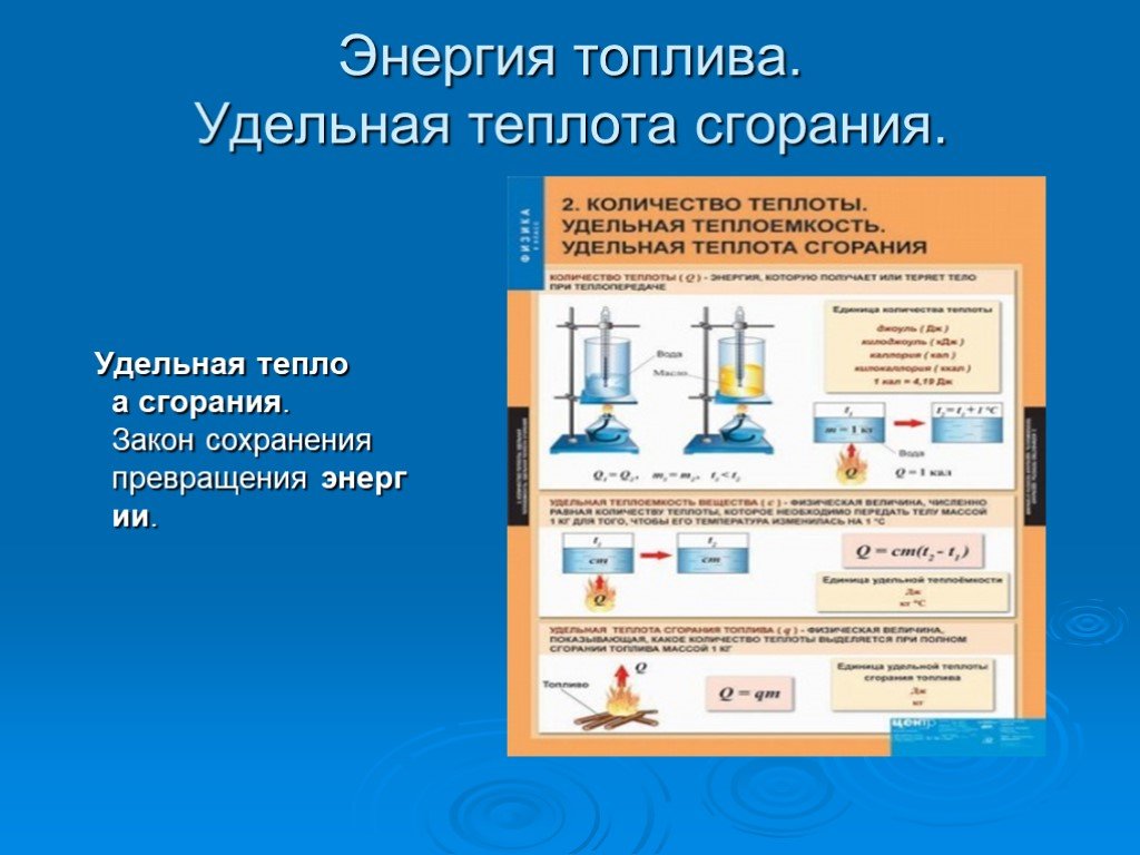 Сгорания физика 8 класс. Энергия топлива Удельная теплота. Физика 8 класс энергия топлива Удельная теплота сгорания. Энергия топлива Удельная теплота сгорания формула. Краткий конспект по физике энергия топлива Удельная теплота сгорания.