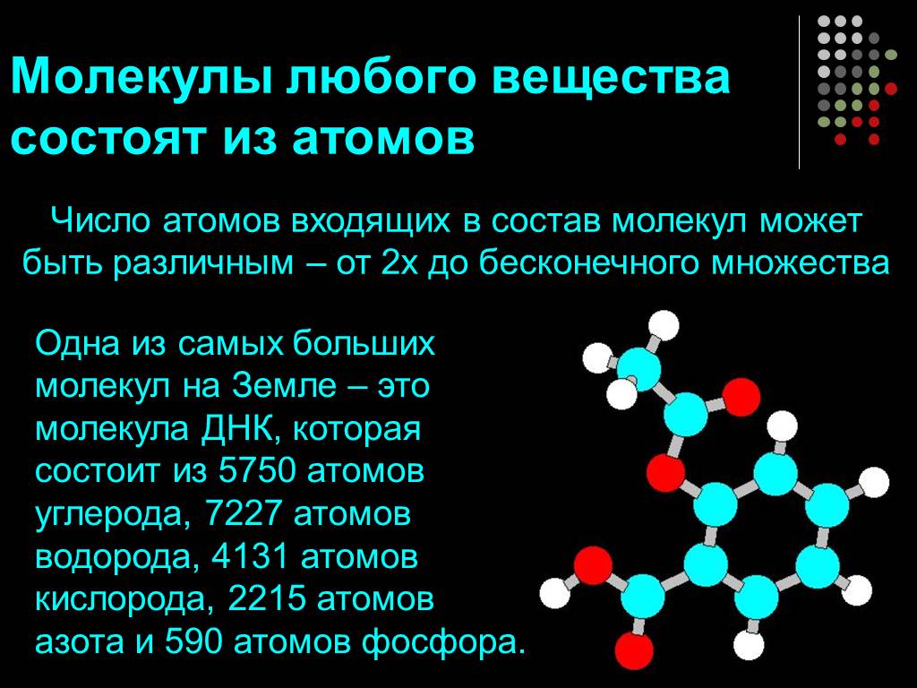 Состав насколько. Состав молекулы в химии. Молекулы состоят из атомов. Строение вещества молекулы и атомы. Вещества состоящие из молекул химия.