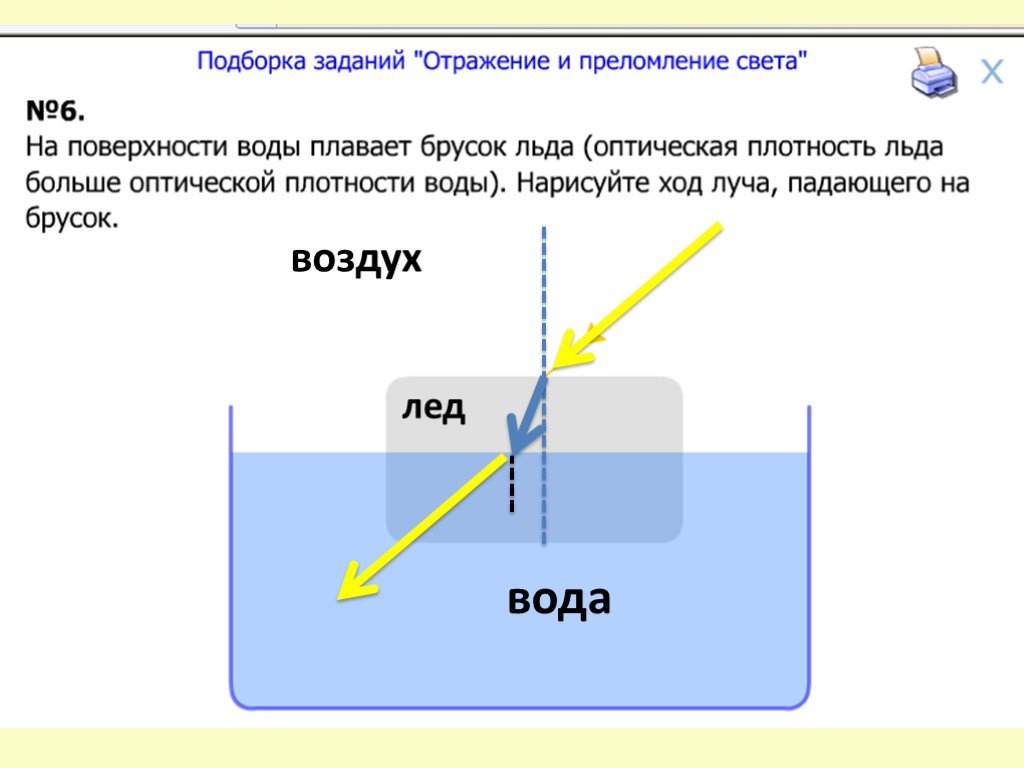 Свет переходит из воздуха в воду сделайте рисунок