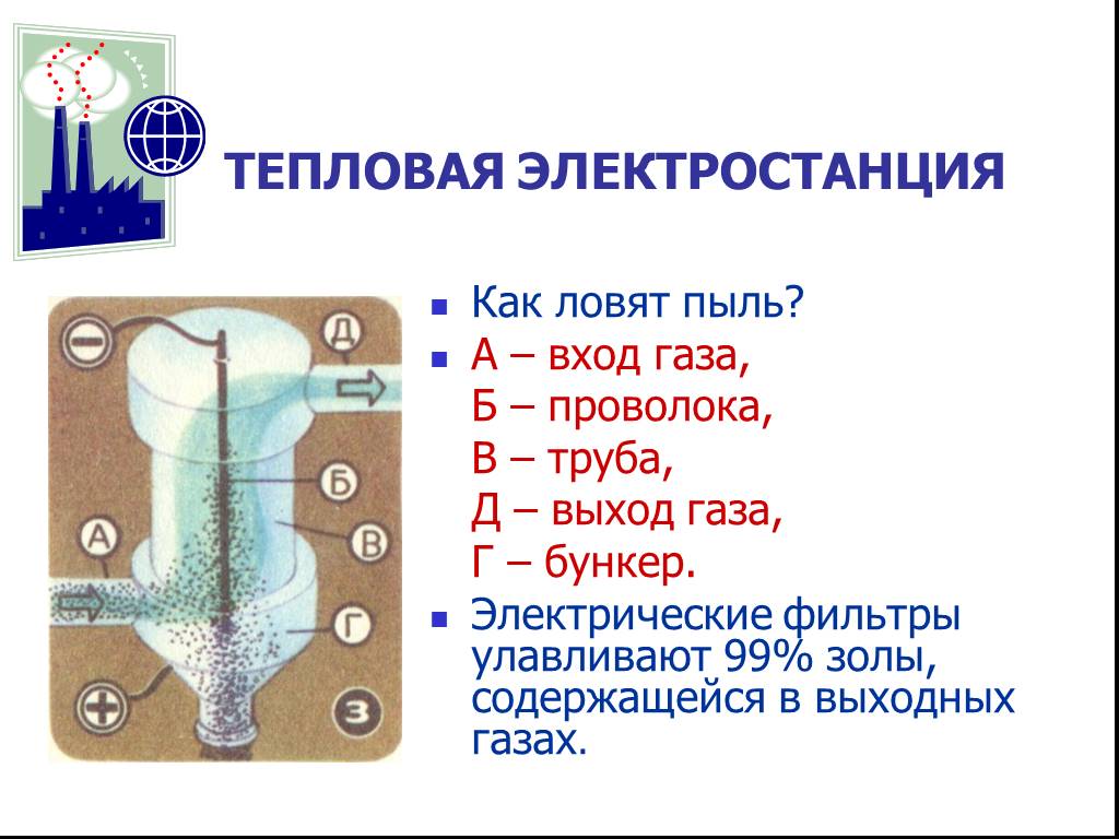 Электрические фильтры презентация