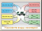 Назовите виды изомерии