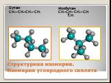 Структурная изомерия. Изомерия углеродного скелета. Бутан СН3–СН2-СН2–СН3. Изобутан СН2-СН–СН2–СН3 СН3