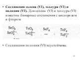Соединения селена (VI), теллура (VI) и полония (VI). Для селена (VI) и теллура (VI) известны бинарные соединения с кислородом и фтором: Соединения полония (VI) неустойчивы.