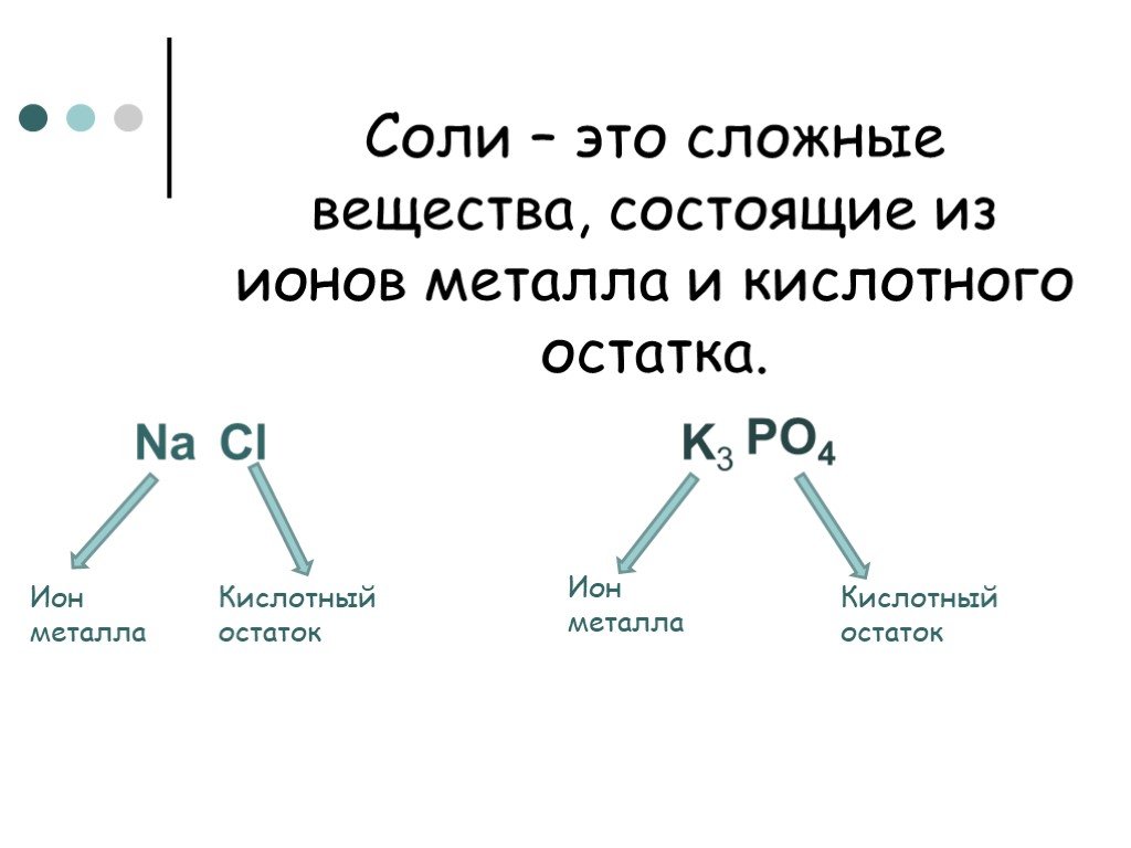 Соли какое число. Из чего состоит соль химия 8 класс. Соли определение химия 8 класс. Соли это в химии определение. Соли определение 8 класс.