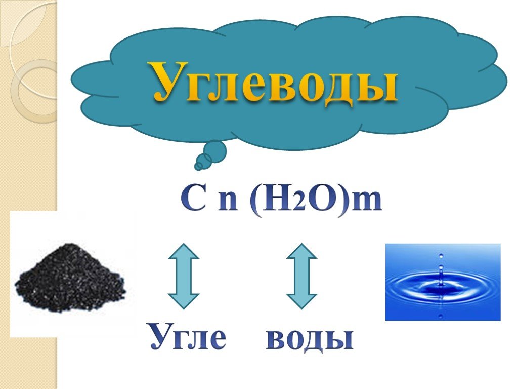 Уголь и вода реакция. Углеводы -... - H2o. Уголь в воде. Уголь + h2. Углеводы урок химии в 10 классе.