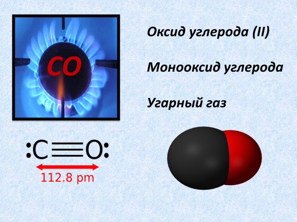 Озон угарный газ. Состав молекулы оксид углерода 2 УГАРНЫЙ ГАЗ. Оксид углерода 2 УГАРНЫЙ ГАЗ строение. Формула угарного газа. Строение угарноготгаза.