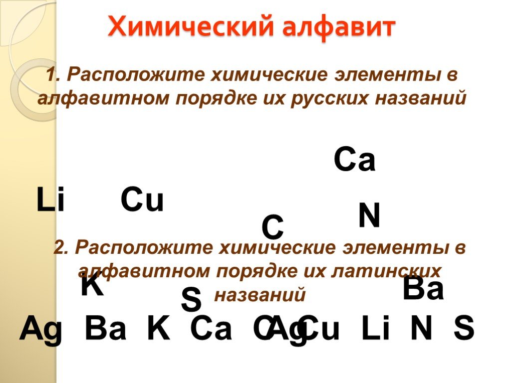 Расположите химические элементы в порядке. Химические элементы в алфавитном порядке. Алфавит химии. Алфавит химических элементов. Химические элементы расположены по алфавиту.