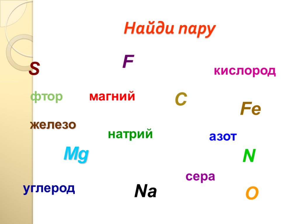 Сера углерод. Натрий и азот. Магний и азот. Магний фтор. Фтор кислород азот.