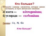 Запишите символы элементов, которые можно составить из букв латинского названия: а) азота — nitrogenium; б) углерода — carbonium Примеры: Са, N, Ge Кто больше? Кто больше?