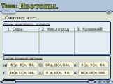 Атомы химического элемента: Состав атомной частицы: 1. Сера 2. Кислород 3. Кремний