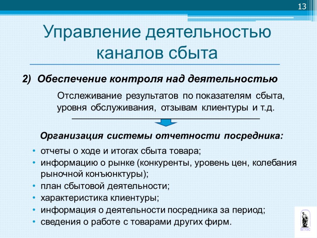 Управляющий канал. Управление каналами сбыта. Концепция управления каналами сбыта. Методы управления каналами сбыта. Управление и контроль за каналами сбыта.