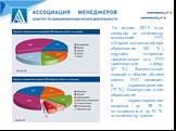 По итогам 2010 года лидером по количеству соглашений ГЧП в Европе является сфера образования (34 %), ощутимо опережая традиционную для ГЧП транспортную сферу (21 %). Значительные позиции в общем объеме сделок ГЧП занимает и здравоохранение (17 %). Совокупная доля образования и здравоохранения возрос